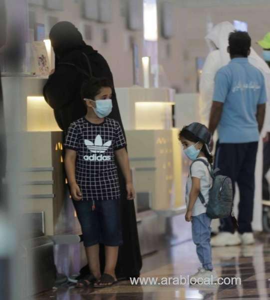 travelers-must-follow-covid19-precautionary-steps-gaca_kuwait
