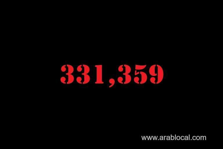 saudi-arabia-coronavirus--total-cases-331359--new-cases--561-cured--313786--deaths-4569--active-cases--13004_kuwait