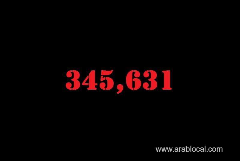 saudi-arabia-coronavirus--total-cases-345631-new-cases--399-cured--332117--deaths-5329-active-cases--8185_kuwait