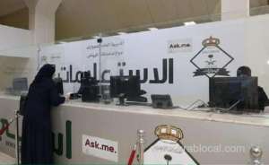 dependents-are-not-included-in-ban-of-3-years-if-they-no-longer-return-after-expiry-of-reentry-visa_kuwait