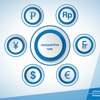 tahweel-al-rajhi-exchange-al-saffra-buraida-saudi