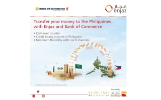 Enjaz Banking Services Sharorah in saudi
