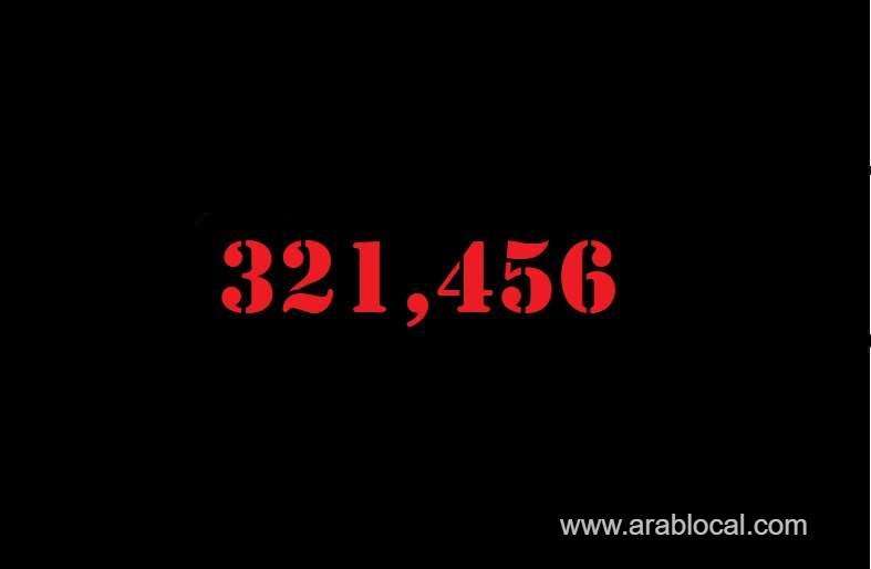 saudi-arabia-coronavirus--total-cases-321456--new-cases--768-cured--297623--deaths-4107--active-cases--19726-saudi