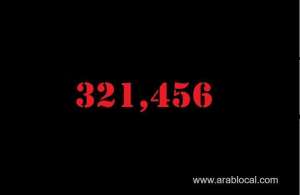 saudi-arabia-coronavirus--total-cases-321456--new-cases--768-cured--297623--deaths-4107--active-cases--19726_UAE