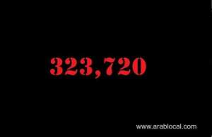 -saudi-arabia-coronavirus--total-cases-323720--new-cases--708-cured--299998--deaths-4189--active-cases--19533_UAE
