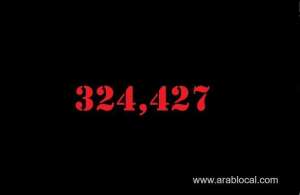 saudi-arabia-coronavirus--total-cases-324427--new-cases--687-cured--200933--deaths-4213--active-cases--19261_UAE