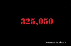 saudi-arabia-coronavirus--total-cases-325050--new-cases--643-cured--301836--deaths-4240--active-cases--18974_UAE