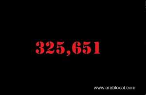 saudi-arabia-coronavirus--total-cases-325651--new-cases--601-cured--302870--deaths-4268--active-cases--18513_UAE