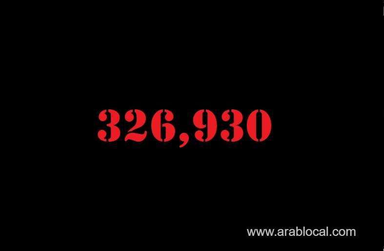 saudi-arabia-coronavirus--total-cases-326930--new-cases--672-cured--305022--deaths-4338--active-cases--17570-saudi