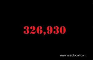 saudi-arabia-coronavirus--total-cases-326930--new-cases--672-cured--305022--deaths-4338--active-cases--17570_UAE