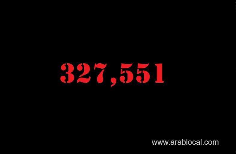 saudi-arabia-coronavirus--total-cases-327551--new-cases--621-cured--306004--deaths-4369--active-cases--17178-saudi