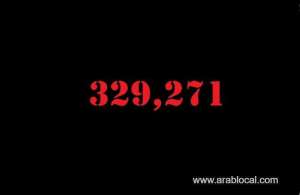 saudi-arabia-coronavirus--total-cases-329271--new-cases--551-cured--309430--deaths-4458--active-cases--15383_UAE