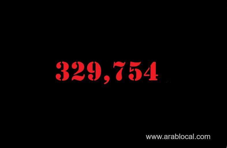 -saudi-arabia-coronavirus--total-cases-329271--new-cases--551-cured--309430--deaths-4458--active-cases--15383-saudi