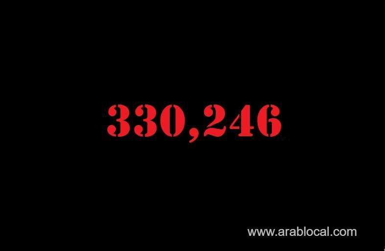saudi-arabia-coronavirus--total-cases-330246--new-cases--492-cured--311499--deaths-4512--active-cases--14235-saudi