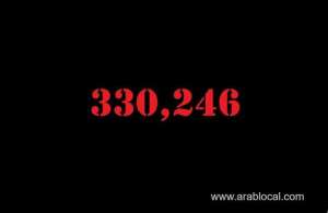 saudi-arabia-coronavirus--total-cases-330246--new-cases--492-cured--311499--deaths-4512--active-cases--14235_UAE