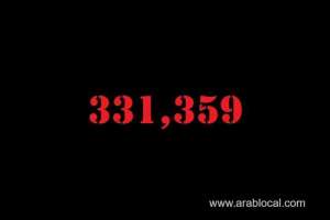 saudi-arabia-coronavirus--total-cases-331359--new-cases--561-cured--313786--deaths-4569--active-cases--13004_UAE