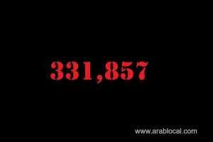 saudi-arabia-coronavirus--total-cases-331857--new-cases--498-cured--314793--deaths-4599--active-cases--12465_UAE