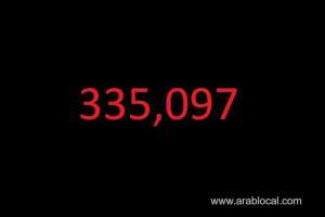 saudi-arabia-coronavirus--total-cases-335097--new-cases--492-cured--319746--deaths-4794-active-cases--10557_UAE