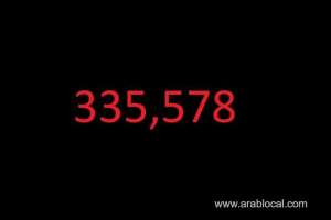 saudi-arabia-coronavirus--total-cases-335578--new-cases--481-cured--320348--deaths-4823-active-cases--10407_UAE