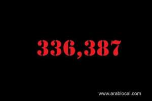 saudi-arabia-coronavirus--total-cases-336387--new-cases--390-cured--321485--deaths-4875-active-cases--10027_UAE