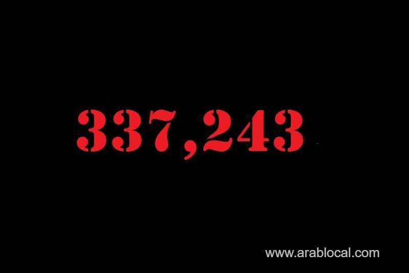 saudi-arabia-coronavirus--total-cases-337243--new-cases--477-cured--322612--deaths-4923-active-cases--9708-saudi