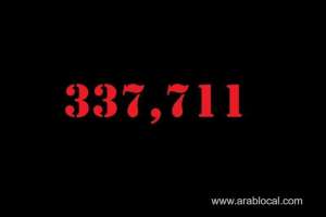 saudi-arabia-coronavirus--total-cases-337711--new-cases--468-cured--323208--deaths-4947-active-cases--9556_UAE