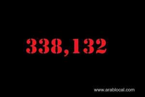 saudi-arabia-coronavirus--total-cases-338132--new-cases--421-cured--323769--deaths-4972-active-cases--9391_UAE