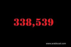 saudi-arabia-coronavirus--total-cases-338539--new-cases--407-cured--324282--deaths-4996-active-cases--9261_UAE