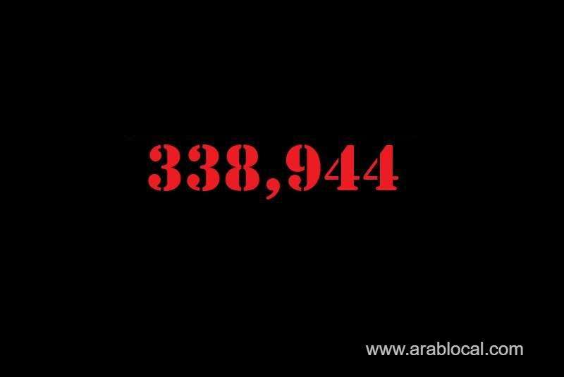 saudi-arabia-coronavirus--total-cases-338944--new-cases--405-cured--324737--deaths-5018-active-cases--9189-saudi