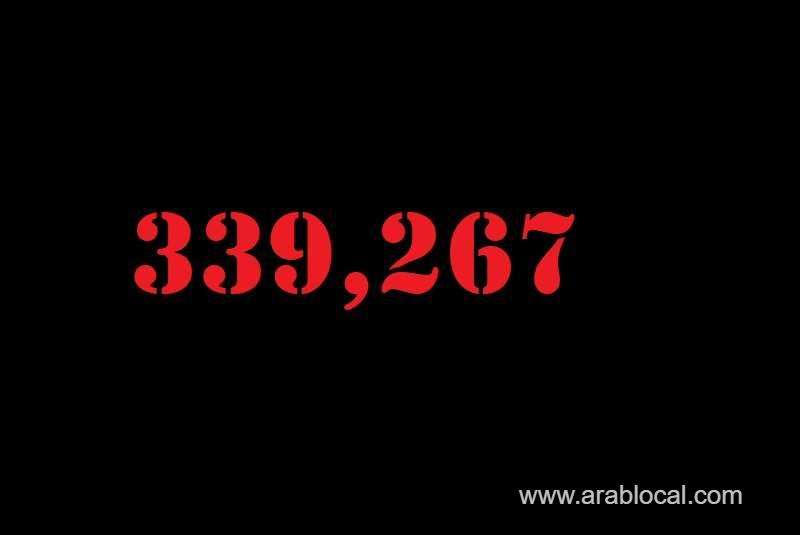 saudi-arabia-coronavirus--total-cases-339267--new-cases--323-cured--325330--deaths-5043-active-cases--8894-saudi