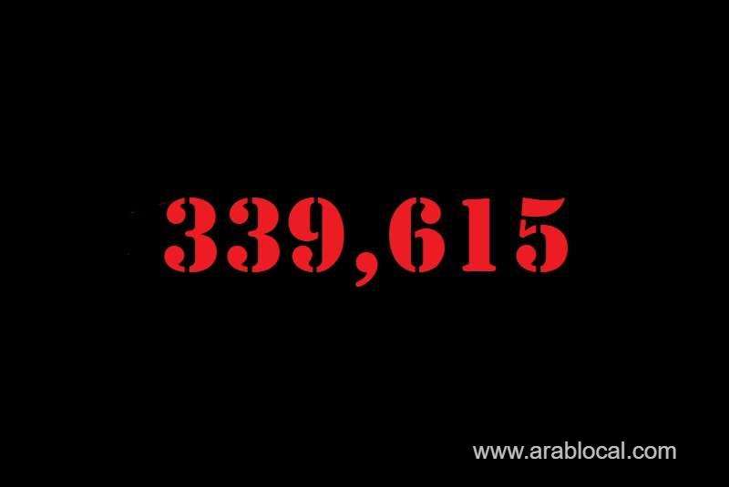 saudi-arabia-coronavirus--total-cases-339615--new-cases--348-cured--325839--deaths-5068-active-cases--8708-saudi