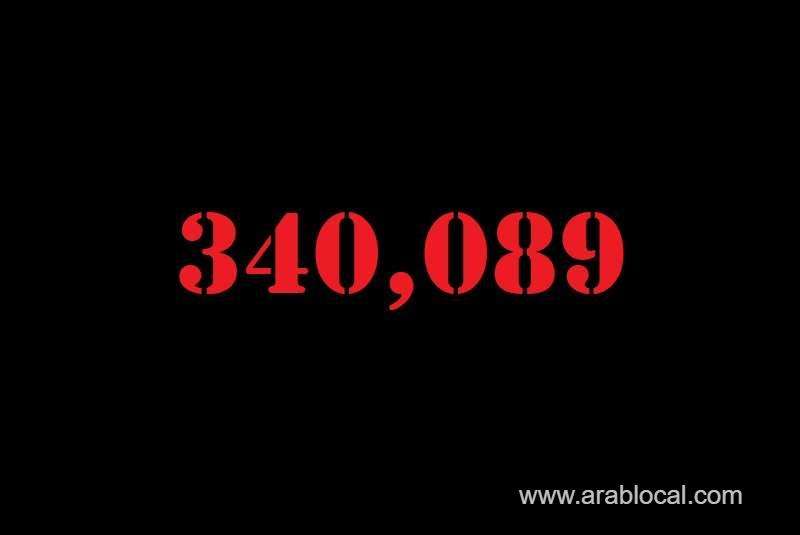 saudi-arabia-coronavirus--total-cases-340089-new-cases--474-cured--326339--deaths-5087-active-cases--8663-saudi