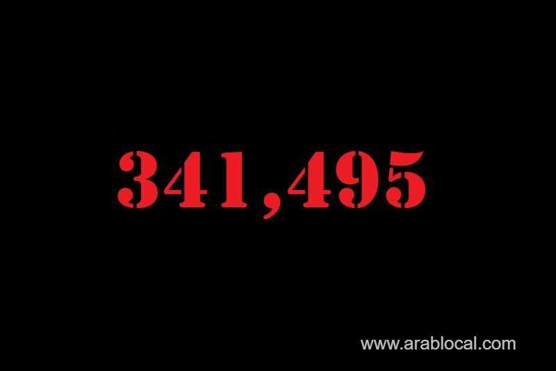 saudi-arabia-coronavirus--total-cases-341495-new-cases--433-cured--327795--deaths-5144-active-cases--8556-saudi