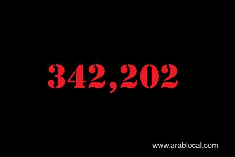 saudi-arabia-coronavirus--total-cases-342202-new-cases--348-cured--328538--deaths-5185-active-cases--8479-saudi