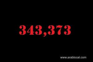 saudi-arabia-coronavirus--total-cases-343373-new-cases--405-cured--329715--deaths-5235-active-cases--8423_UAE