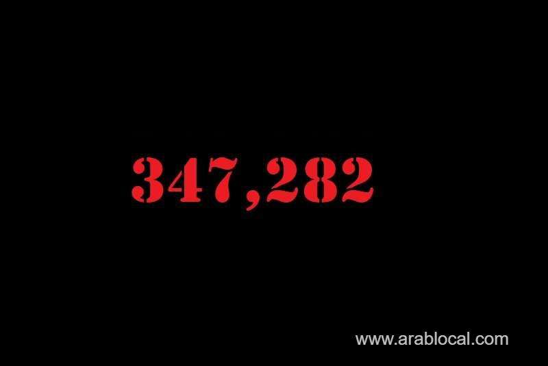saudi-arabia-coronavirus--total-cases-347282-new-cases--402-cured--333842--deaths-5402-active-cases--8038-saudi
