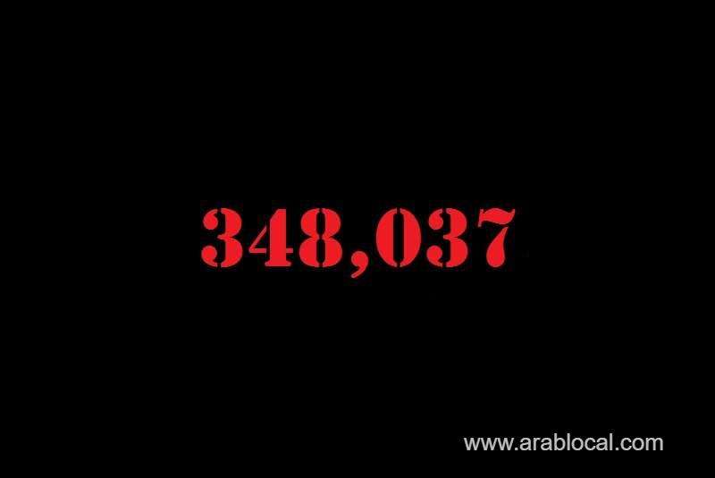 saudi-arabia-coronavirus--total-cases-348037-new-cases--381-cured--334672--deaths-5437-active-cases--7928-saudi