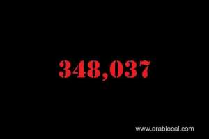saudi-arabia-coronavirus--total-cases-348037-new-cases--381-cured--334672--deaths-5437-active-cases--7928_UAE
