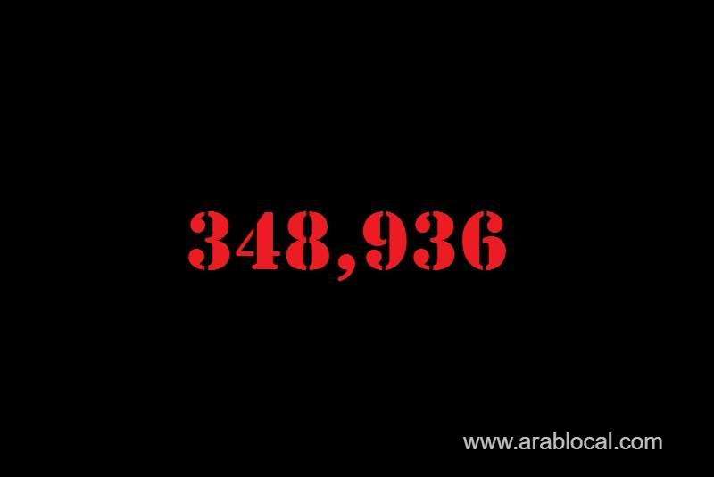 saudi-arabia-coronavirus--total-cases-348936-new-cases--426-cured--335594--deaths-5471-active-cases--7871-saudi