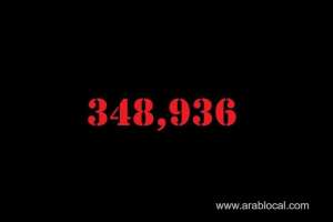 saudi-arabia-coronavirus--total-cases-348936-new-cases--426-cured--335594--deaths-5471-active-cases--7871_UAE