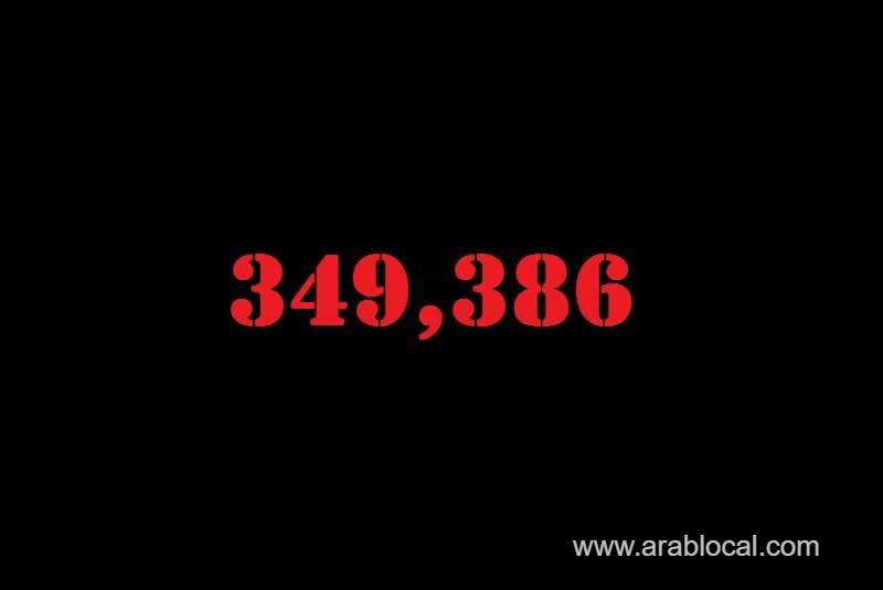 saudi-arabia-coronavirus--total-cases-349386-new-cases--450-cured--336068--deaths-5489-active-cases--7829-saudi