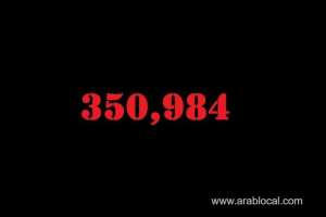 saudi-arabia-coronavirus--total-cases-350984-new-cases--392-cured--337788-deaths-5559-active-cases--7637_UAE