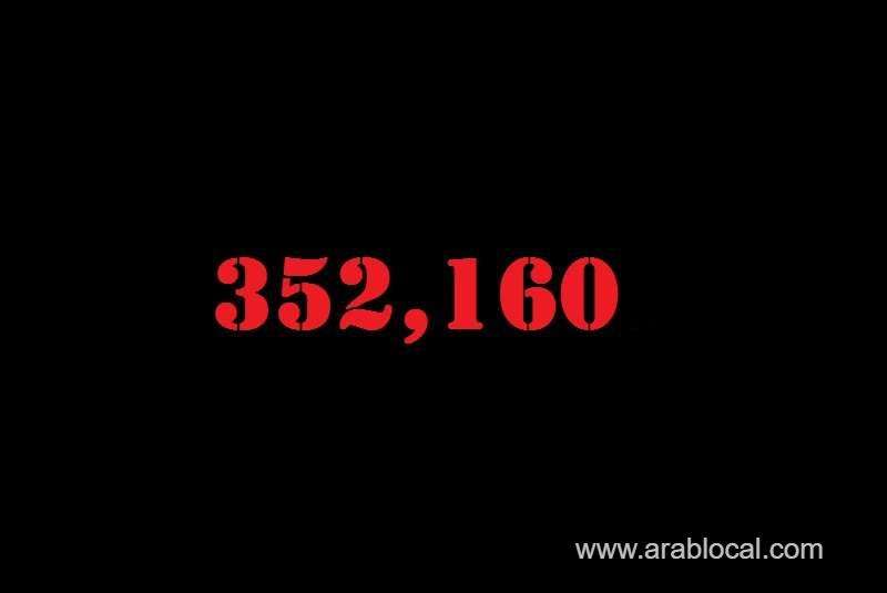 saudi-arabia-coronavirus--total-cases-352160--new-cases--311-cured--339114-deaths-5605-active-cases--7441-saudi