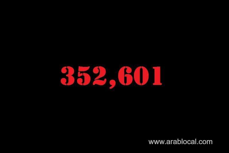 saudi-arabia-coronavirus--total-cases-352601--new-cases--441-cured--339568-deaths-5625-active-cases--7408-saudi
