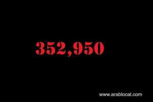 saudi-arabia-coronavirus--total-cases-352950--new-cases--349-cured--339947-deaths-5641-active-cases--7362_UAE