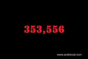 saudi-arabia-coronavirus--total-cases-353556--new-cases--301-cured--340668-deaths-5676-active-cases--7212_UAE
