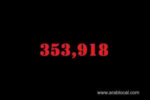 saudi-arabia-coronavirus--total-cases-353918--new-cases--362-cured--341104-deaths-5692-active-cases--7122_UAE
