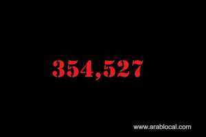 saudi-arabia-coronavirus--total-cases-354527--new-cases--319-cured--341956-deaths-5729-active-cases-6842_UAE