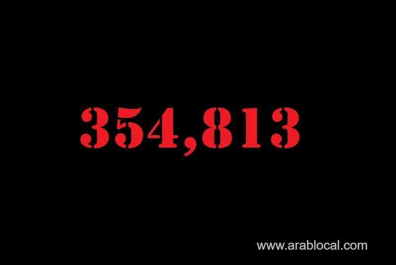 saudi-arabia-coronavirus--total-cases-354813--new-cases--286-cured--342404-deaths-5745-active-cases-6664-saudi