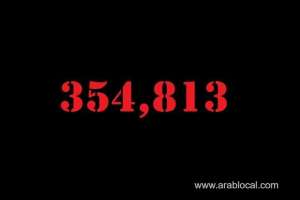 saudi-arabia-coronavirus--total-cases-354813--new-cases--286-cured--342404-deaths-5745-active-cases-6664_UAE